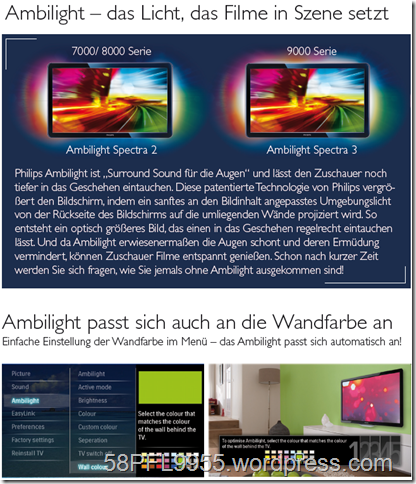 2011: Philips Ambilight