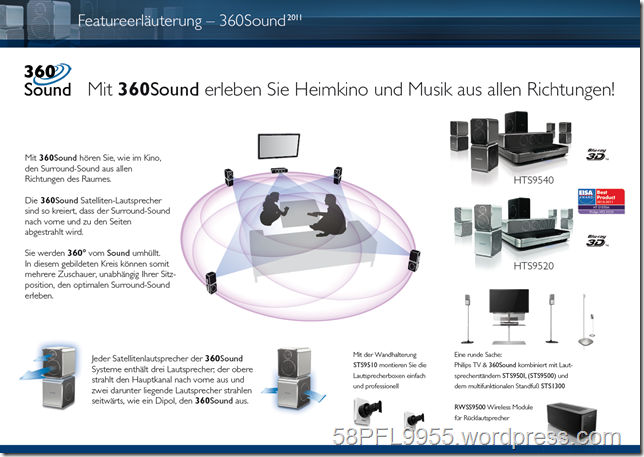 Philips Feature 360sound Philips Feature 360sound