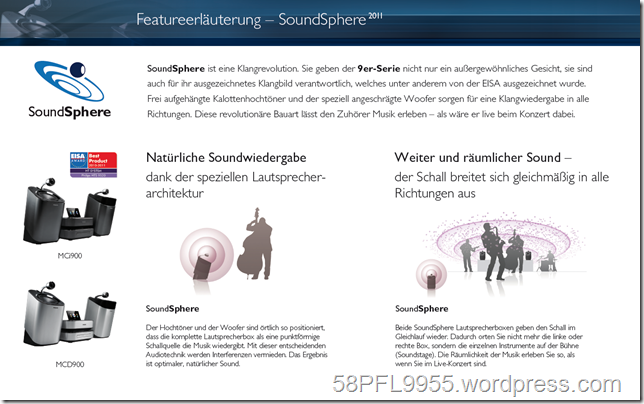 Philips Feature SoundSphere Philips Feature SoundSphere