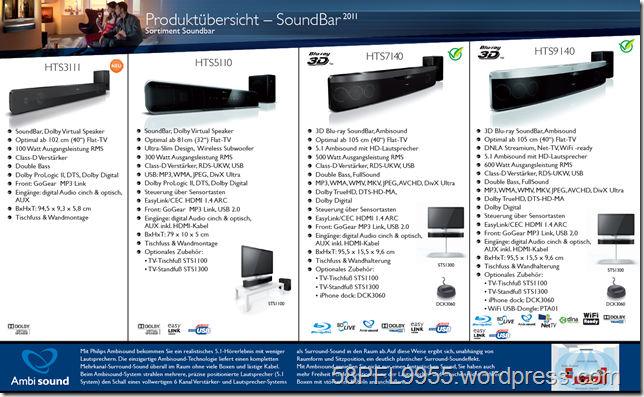 Philips Product Overview Soundbar 2011