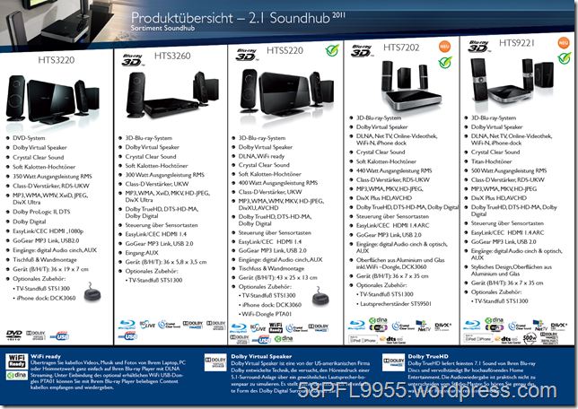 Philips Product Overview Soundhub 2011