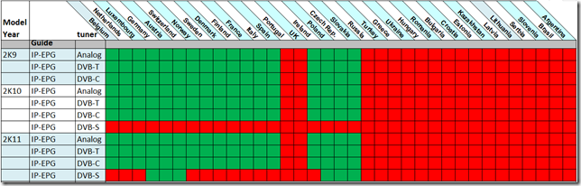 IP-EPG%20compatibility
