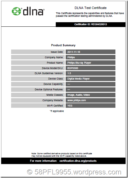 Philips BDP5500 DLNA-Zertifikat