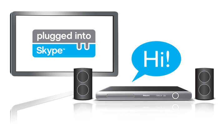 Philips Blu-ray-Player mit Skype