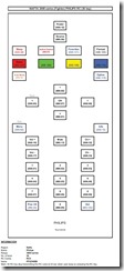 Philips_2012_3000series_IR-codes