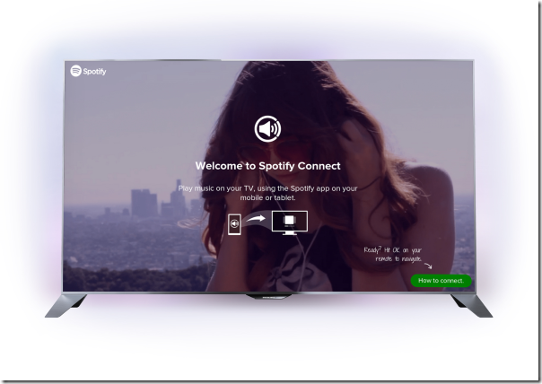 Philips Spotify Connect