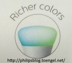 Philips HUE: Richer Colors Logo