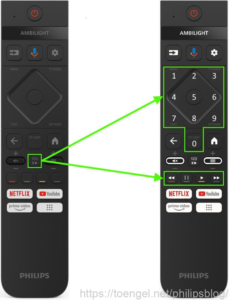 Philips TV 2023: OLED908 Remote Control
