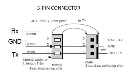 Philips TV: UART 3-Pin Connector Philips TV: UART 3-Pin Connector